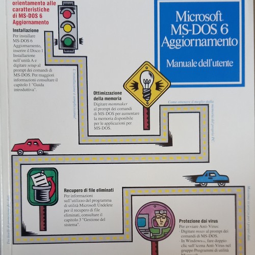 Microsoft dos 0 - ms-dos, 6.0